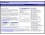 Swiftchart: chart and graph java applet v1_70