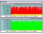 Net Meter 3.0