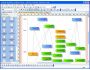 EDraw Flowchart Softwarw 1.5.6