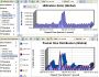Network Traffic Monitor Analysis Report 6.5