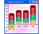 Java Chart Designer 4.0