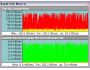 Bandwidth Monitor 2.8.0.601