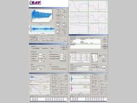 RAD / Realtime Analyzer DSS