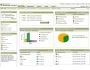 Adventnet ManageEngine Desktop Central 3