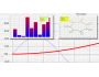  ADSS Plot Control 1.0