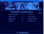 No Holds Barred Fighting simulator 0.96