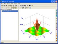 Function Grapher