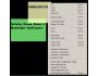 Sticky Memo Note & Reminder Software 1.0000