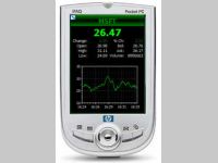 Stock Quotes for Pocket PC