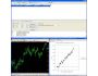 StockMedium add-on for TradeStation 2.00