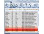 iKnow Process Scanner 1.0.1