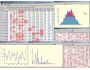 Lottery-Analyst 5.0