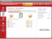 WinAntiVirus 2006 Pro