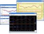 Candlechart .NET 1.0