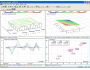 The Unscrambler - Multivariate Data Analysis Software 9.5