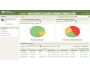 ManageEngine DeviceExpert Free Edition 4