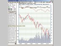 Stock Screener Lite