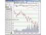 Stock Screener Lite 5.0.3.10
