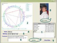 Astrological Data Base Sphinx