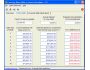 Free Pay Down Debt or Invest Calculator 3.0