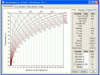 HVAC tools: Psychrometer + Duct calculator
