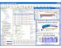 Network Analysis and Troubleshooting pro5.5