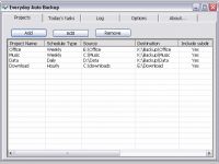 Everyday Auto Backup