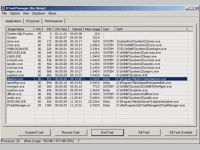 DTaskManager