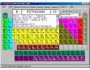 ISPT Integral Scientist Periodic Table 3.13