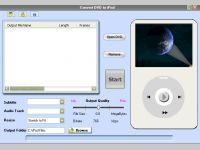 Convert DVD to iPod