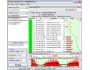 PingPlotter Pro 3.00.2p