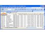 Mexico Postal Code Database (Gold Edition) January 2007
