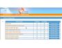 Cyclope Internet Filtering Proxy 2.7