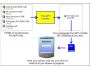 PocketPC Installer 2.3602