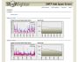 SPAMfighter SMTP Anti Spam Server 2.5.1