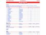 SQLServerPrint 2005 9.0.21