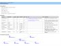 SqlSpec 3.2