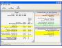 Activities and Priorities 1.4.1