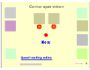 Coner vision 6