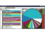 Piechart Disk 1.08