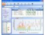 Axence NetTools 3.0