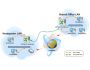 ViPNet TUNNEL 2.8.11 SP4