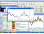 StockWave Basic Edition 1.1
