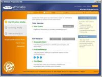 Whizlabs CCNP (642-811) Preparation Kit