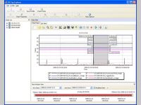 XR PerfMon Tools