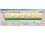 Elecard StreamEye Tools 2.9