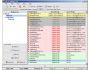 MailList Validator 2.0
