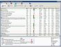 Advanced Task Manager 4.0