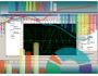 Chart ModelKit 3.5