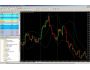 ForexGen Trading Station 4.210